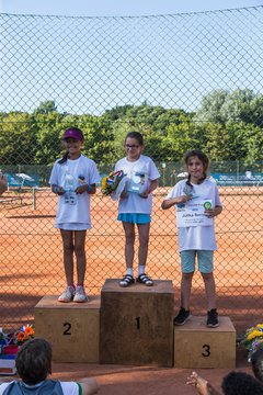 Bild 138 - Ostsee Cup